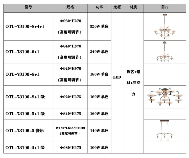 现代艺术灯