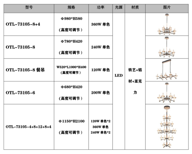 草莓视频在线APP下载