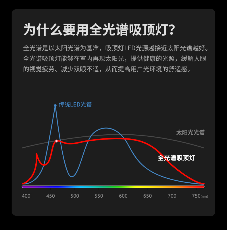 爱目详情页_05