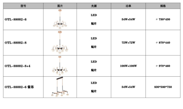 餐厅灯