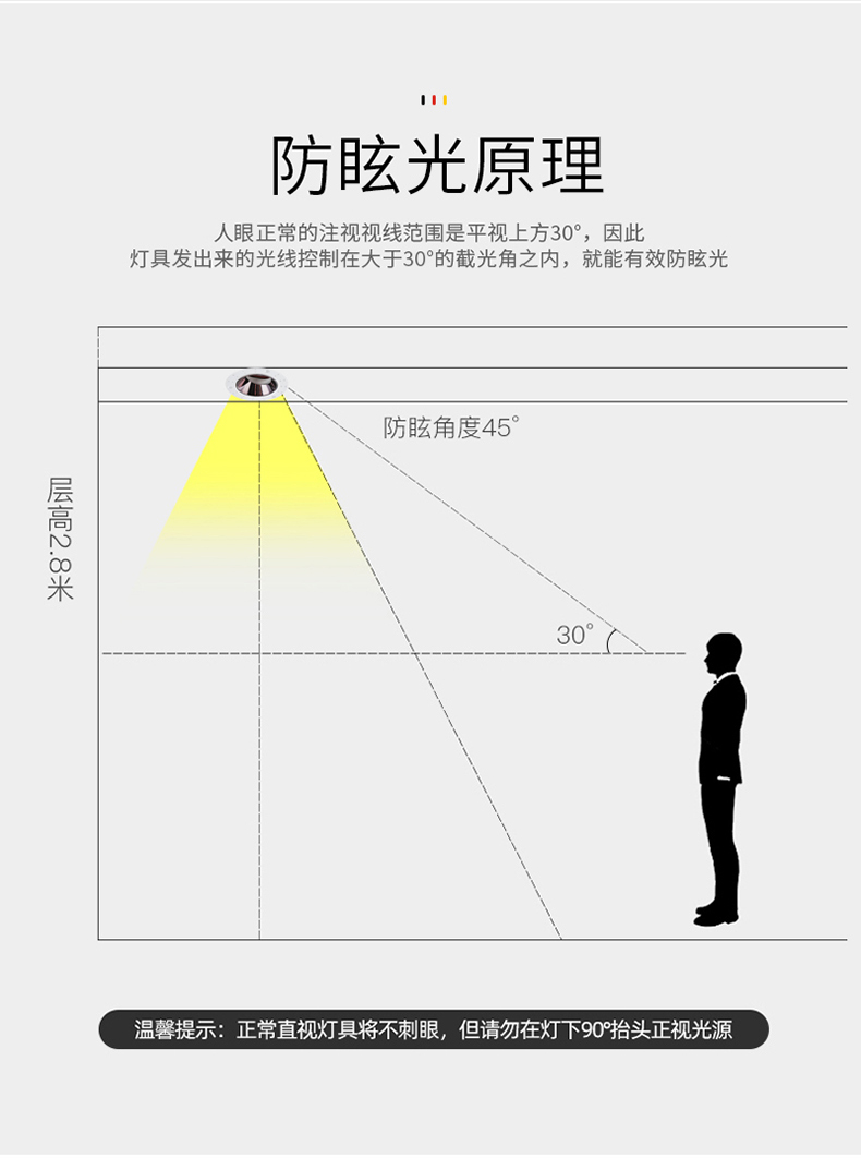 射灯 