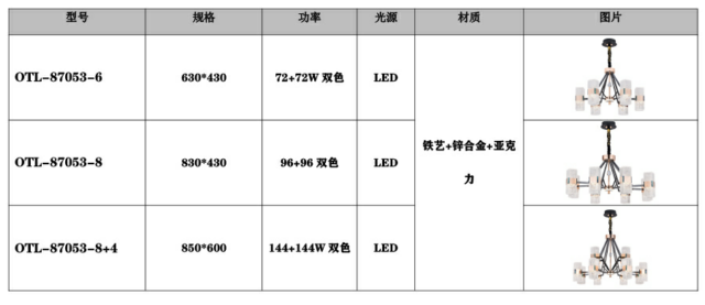 现代简约客厅草莓视频黄版免费下载