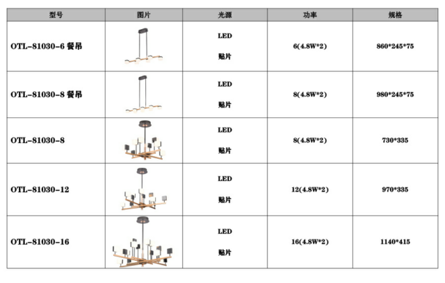 餐厅草莓视频黄版免费下载