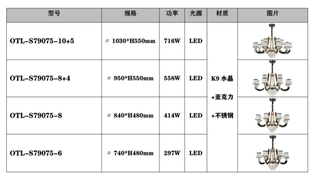 客厅水晶草莓视频黄版免费下载|餐厅灯