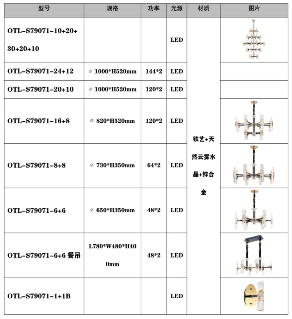 简约客厅草莓视频黄版免费下载