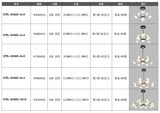 led简约草莓视频黄版免费下载