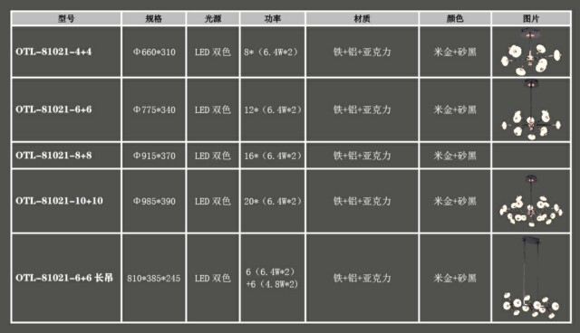 别墅样板房草莓视频黄版免费下载