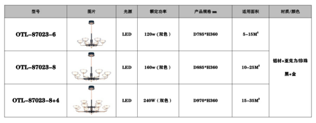 现代简约草莓视频黄版免费下载